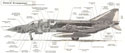 RF-4B Phantom II - General Arrangement